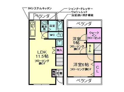 箕面ブジーノースA棟(2LDK/2階)の間取り写真