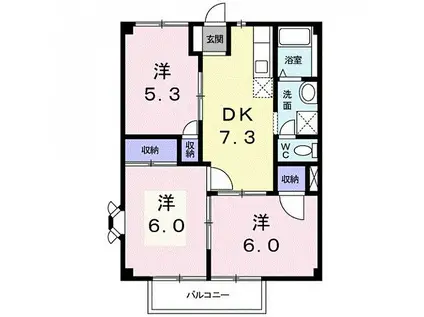 グリーンハイツ野菊(3DK/1階)の間取り写真