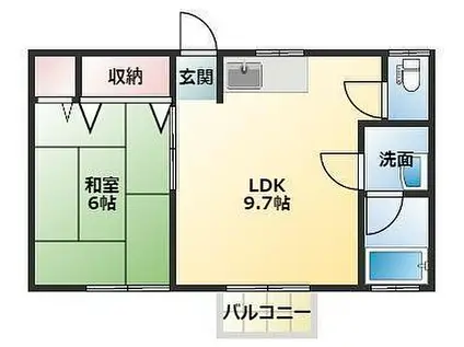 コーポS・すずき(1LDK/2階)の間取り写真