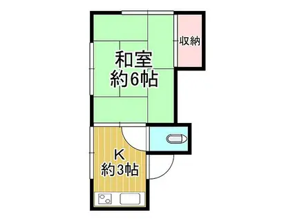 京成本線 江戸川駅 徒歩3分 2階建 築51年(1K/2階)の間取り写真