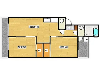 広島電鉄宮島線 古江駅 徒歩9分 3階建 築46年(2LDK/3階)の間取り写真