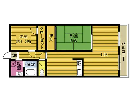 田渕コーポII(2LDK/2階)の間取り写真