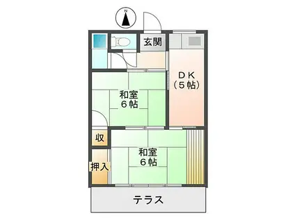 六反田荘(2DK/1階)の間取り写真
