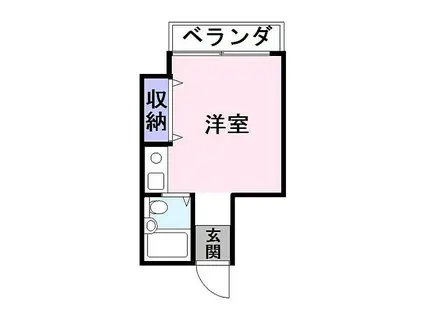 平井ビル(ワンルーム/4階)の間取り写真