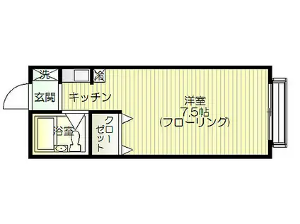 グランメール辰巳(ワンルーム/2階)の間取り写真