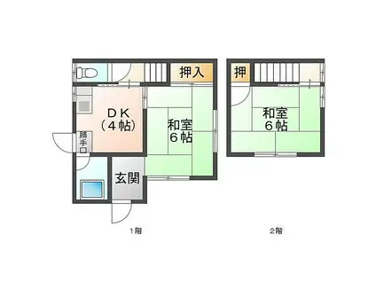 米川様アパート(2DK/2階)の間取り写真