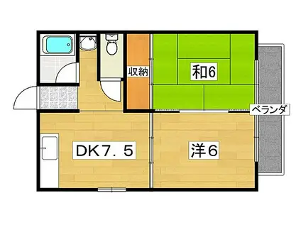 成田ハイツ(2DK/3階)の間取り写真