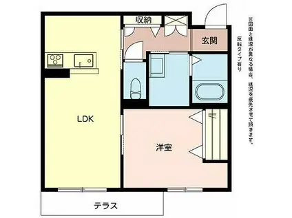 近江鉄道近江本線 日野駅(滋賀) 徒歩33分 2階建 築4年(1LDK/2階)の間取り写真