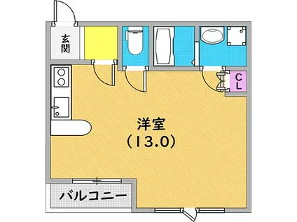 平野レジデンス(ワンルーム/2階)の間取り写真