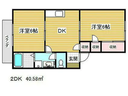 大倉山ハイツB棟(2DK/2階)の間取り写真