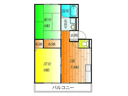 サンビレッジOKUNO B(2DK/2階)の間取り写真