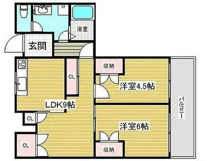 昭和レジデンス(2LDK/5階)の間取り写真