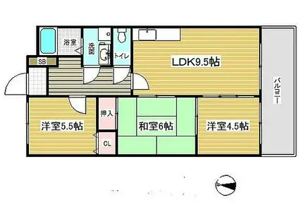 ベルコート相楽園(3LDK/6階)の間取り写真