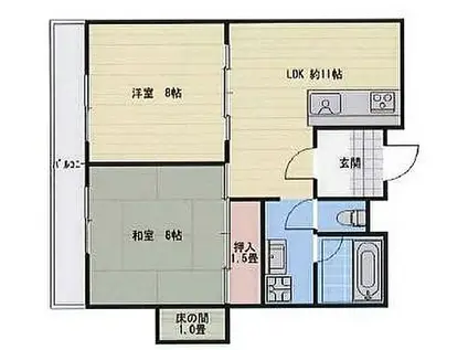 進和山科ハイライフ(2LDK/9階)の間取り写真