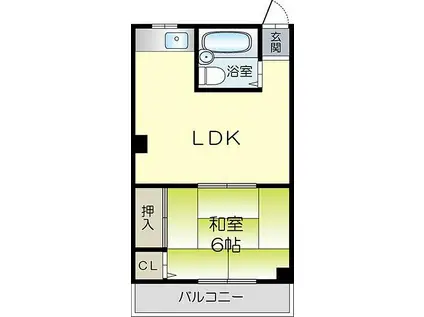 サンハイツいすゞ(1LDK/2階)の間取り写真
