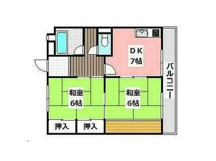 富士マンション(2DK/2階)の間取り写真