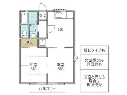 スカイハイツK1(2DK/1階)の間取り写真