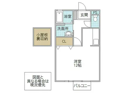 セジュール見和(ワンルーム/2階)の間取り写真