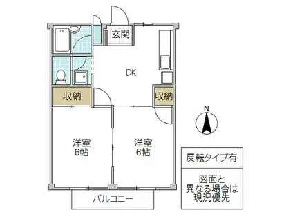 森谷コーポ(2DK/2階)の間取り写真