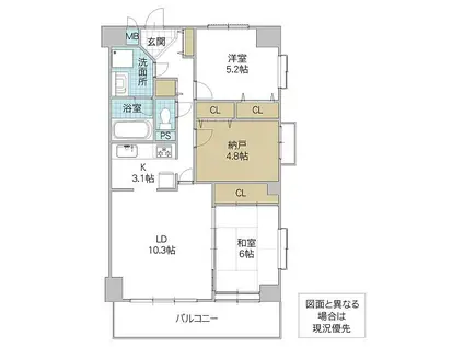 ライオンズマンション水戸備前町(2SLDK/3階)の間取り写真