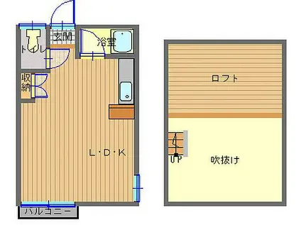 メゾンド錦(ワンルーム/2階)の間取り写真