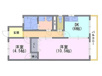 安井マンション(2DK/2階)の間取り写真