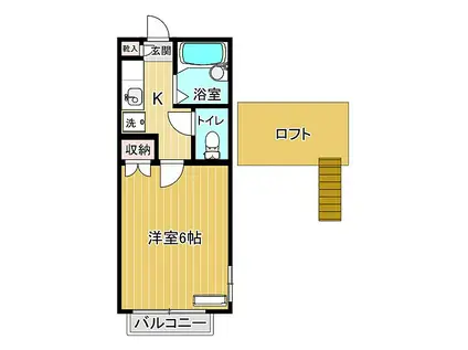 ロフティ東仙台II(1K/2階)の間取り写真