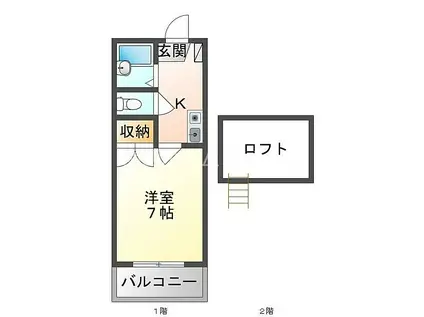 京阪本線 大和田駅(大阪) 徒歩5分 2階建 築24年(1K/2階)の間取り写真