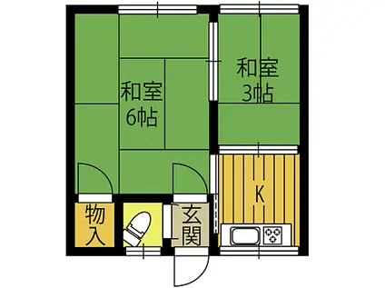 横山アパートA(2K/2階)の間取り写真