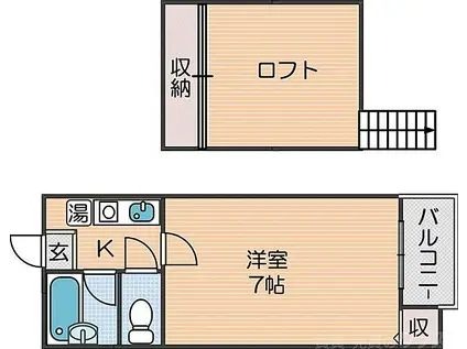 サザン住之江(1K/6階)の間取り写真