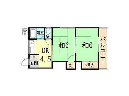 住吉山手中井ハイツ(2DK/2階)の間取り写真