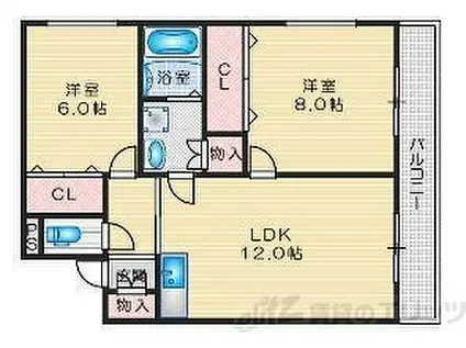 田渕ビル(2LDK/2階)の間取り写真