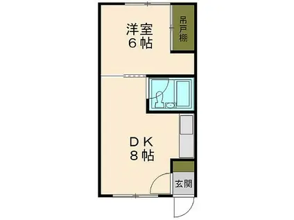 古川アパート(1DK/2階)の間取り写真