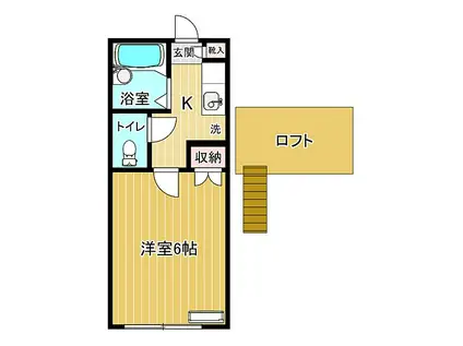 ロフティ東仙台II(1K/1階)の間取り写真