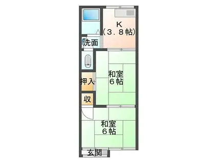 三好マンション(2K/1階)の間取り写真