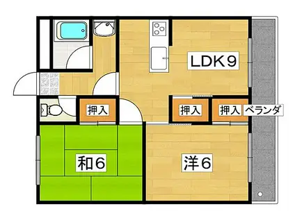 ロイヤルハイツさつき丘(2LDK/7階)の間取り写真