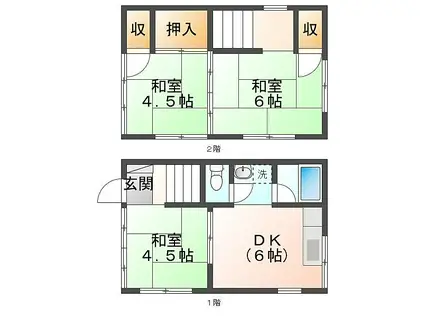 JR南武線 矢向駅 徒歩19分 2階建 築40年(3DK)の間取り写真