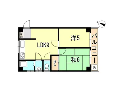 神鉄有馬線 長田駅(神戸電鉄) 徒歩3分 3階建 築30年(2DK/3階)の間取り写真