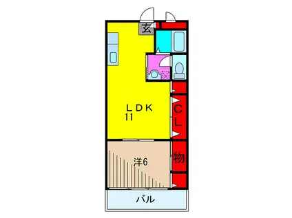 亀有コーポ(1LDK/1階)の間取り写真