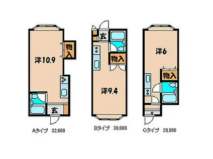 シティマンション(ワンルーム/1階)の間取り写真