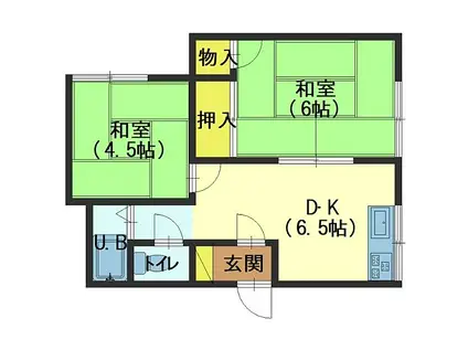 棟方アパート(2DK/2階)の間取り写真