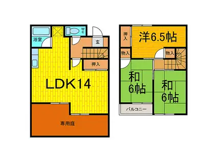 コスモタウン黒崎(3LDK/1階)の間取り写真