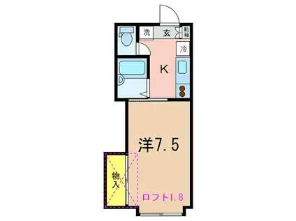 ハイツシーガル(1K/1階)の間取り写真