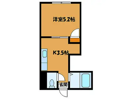 パレス深堀(1K/1階)の間取り写真