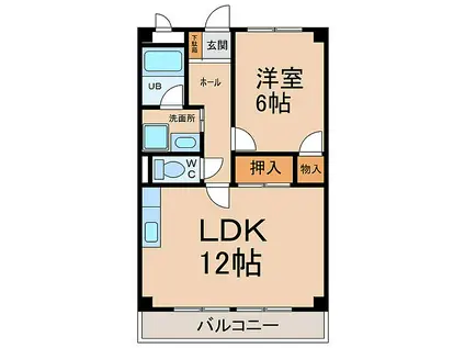 コーポすみれ(1LDK/1階)の間取り写真