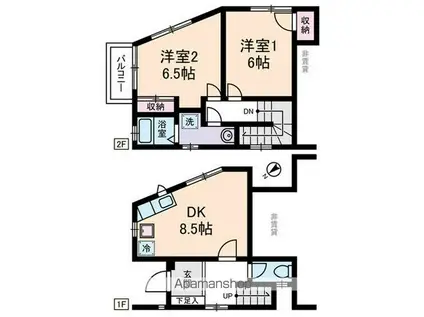 コンフォート856 Ⅱ(1LDK/1階)の間取り写真
