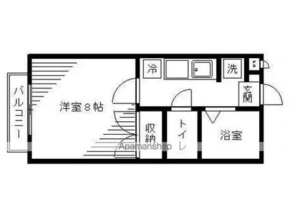リエス青葉・すみよし台(1K/2階)の間取り写真