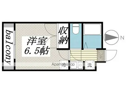 東浦和春栄ビル(3DK/4階)の間取り写真