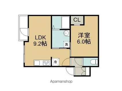 ステラ柏原Ⅰ B棟(3LDK/1階)の間取り写真