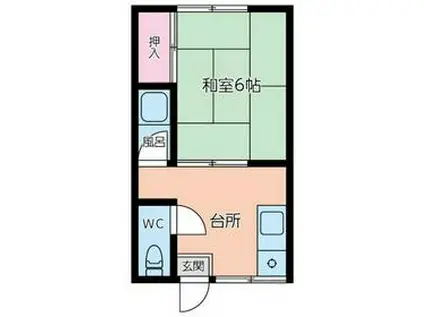 飯田コーポ(1K/2階)の間取り写真